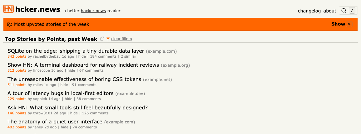 Aggregate view showing top stories from a selected time period
