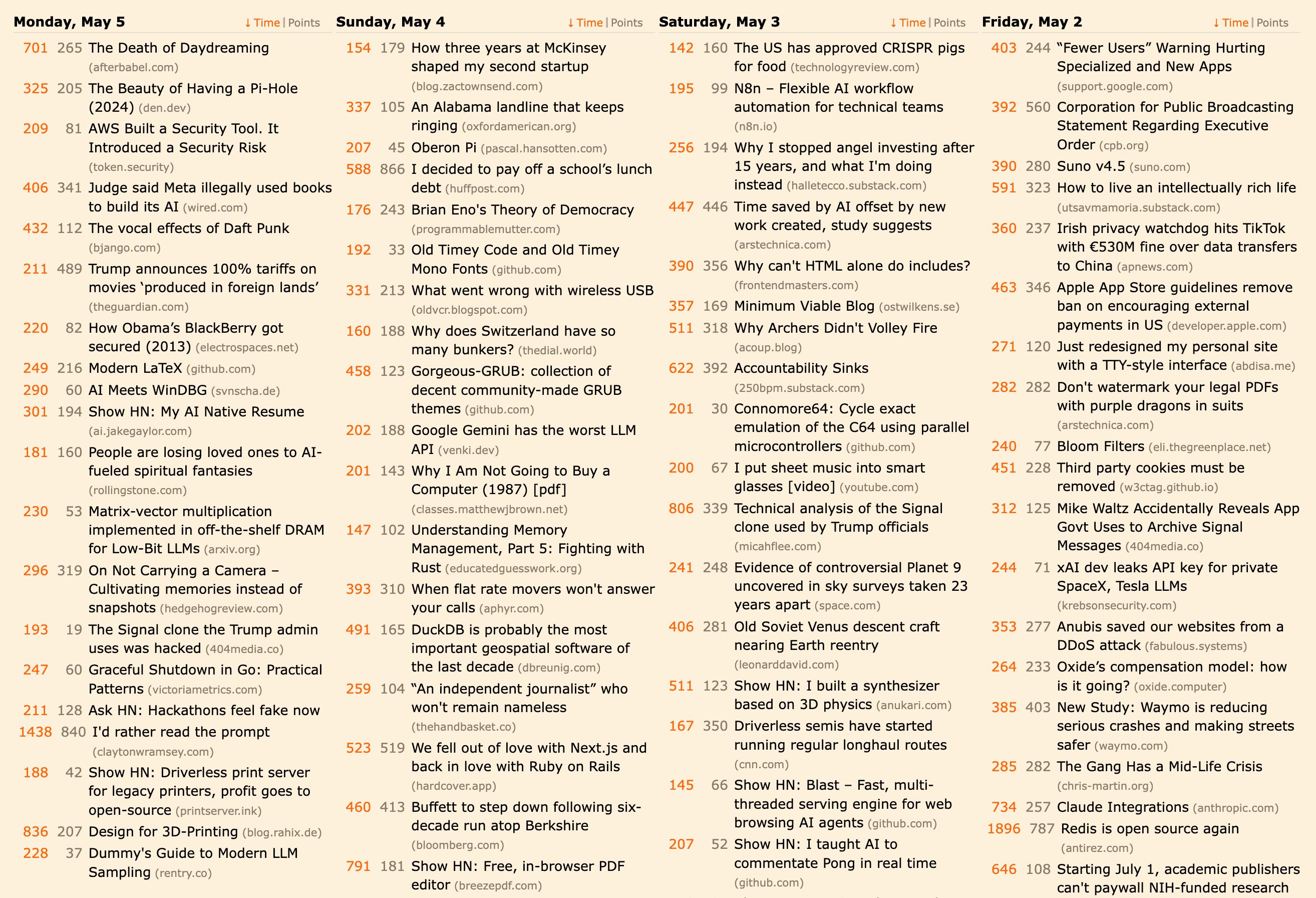 Layout options showing the timeline with column view and dense mode turned on