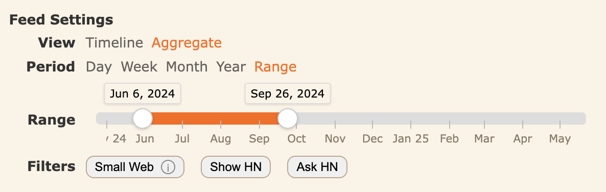 Date range slider for selecting custom date ranges